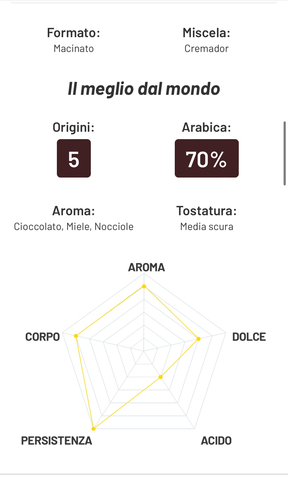 Passalacqua CREMADOR 250g pacchetto caffè macinato